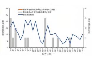 比达尔：桑切斯真不该回国米，姆希塔良顺位比他靠前？我想自杀