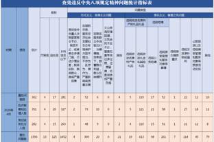 徐静雨：要从取得遥遥领先的历史成绩来说，梅西毫无疑问超了乔丹